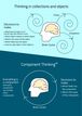 Component Thinking and how to reduce brain cycles
